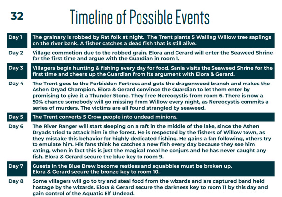 A table of events, from Day 1 to Day 8, where an event occurs each day.
