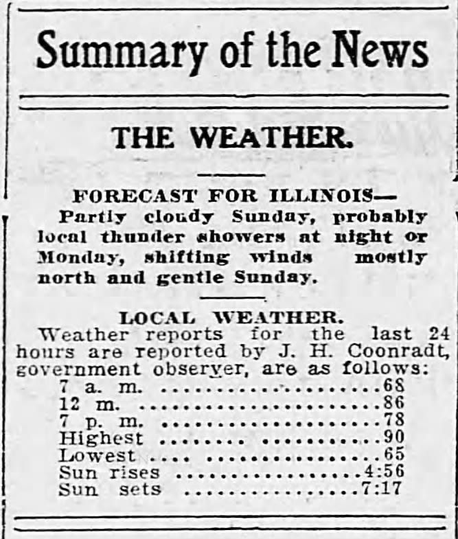 2 Aug 1914 Weather - Newspapers.com™