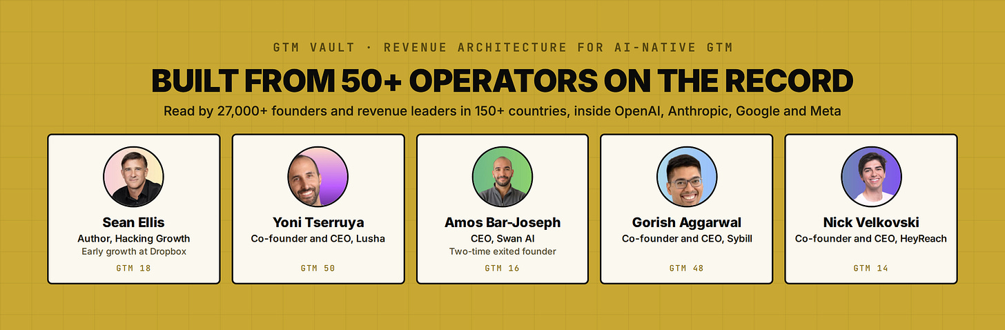 Built from 50+ operators on the record: Sean Ellis, Yoni Tserruya of Lusha, Amos Bar-Joseph of Swan AI, Gorish Aggarwal of Sybill and Nick Velkovski of HeyReach.