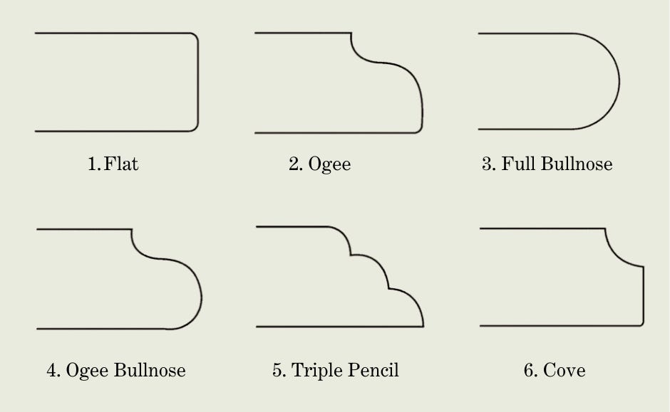 Single Ogee Choosing a Countertop Edge Profile - by W Design Collective