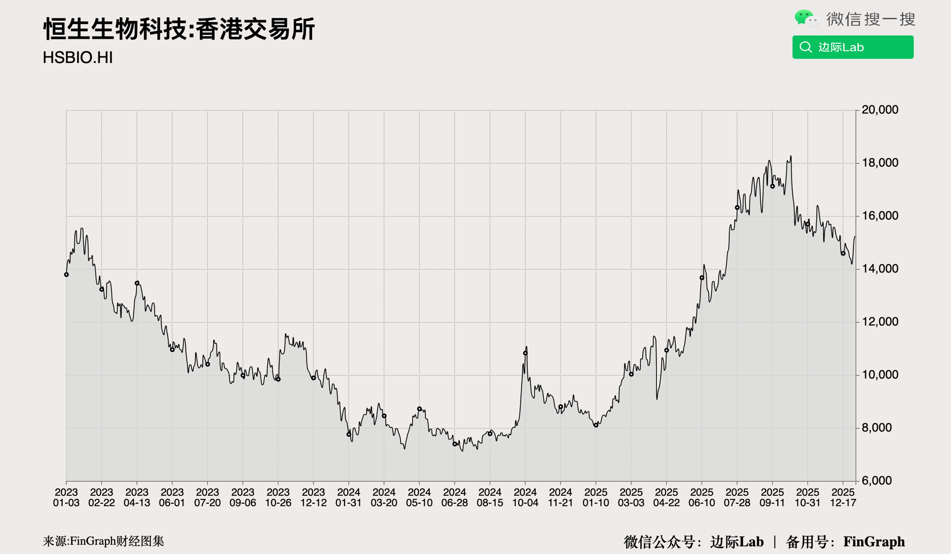 FinGraph每日财经图集：2026年01月06日（晚） - FinGraph财经图集