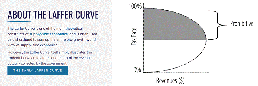 A graph and diagram of a company

AI-generated content may be incorrect.