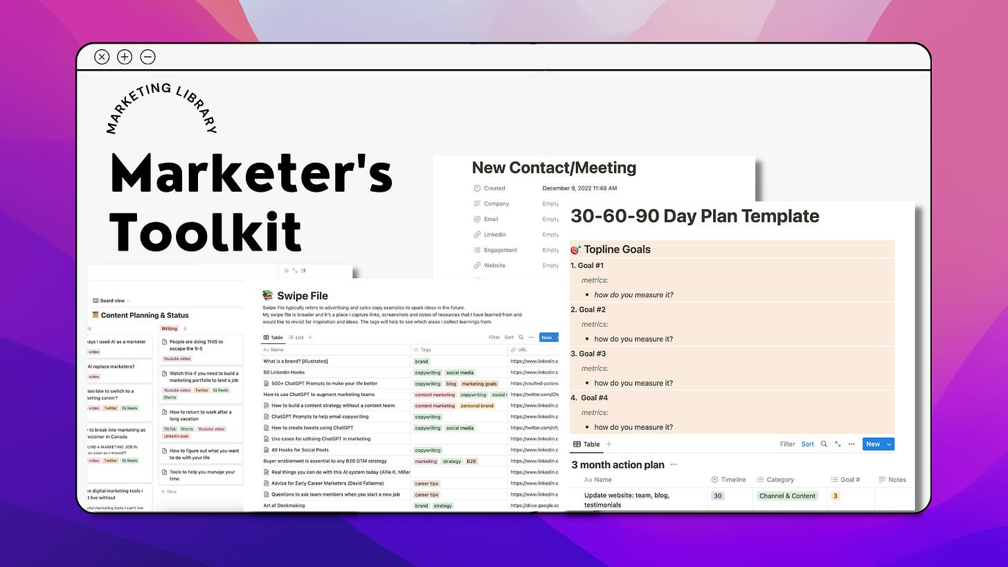 Everything you need to know about business playbooks & templates Everything you need to know about business playbooks & templates