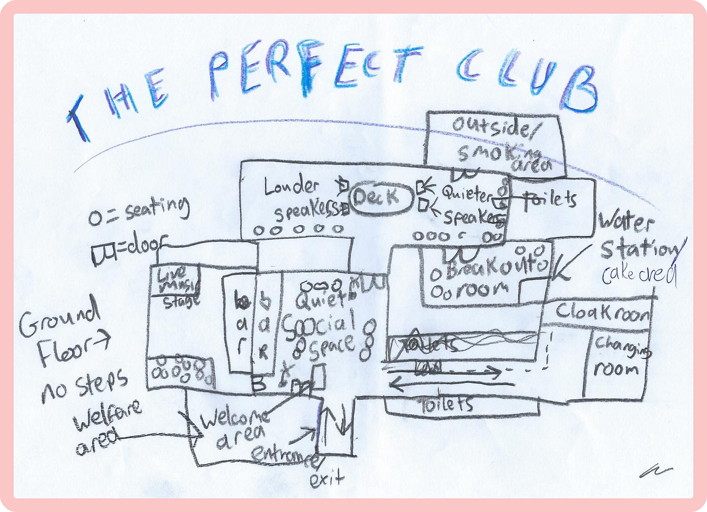 A sketch in crayon. Blue capital letters read "THE PERFECT CLUB" and below it, a floorplan in black crayon points out different accessibility features like a "quiet social space", "no steps" and a "welfare area", among other things.