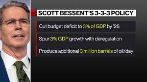Wall St Engine on X: "Scott Bessent ...