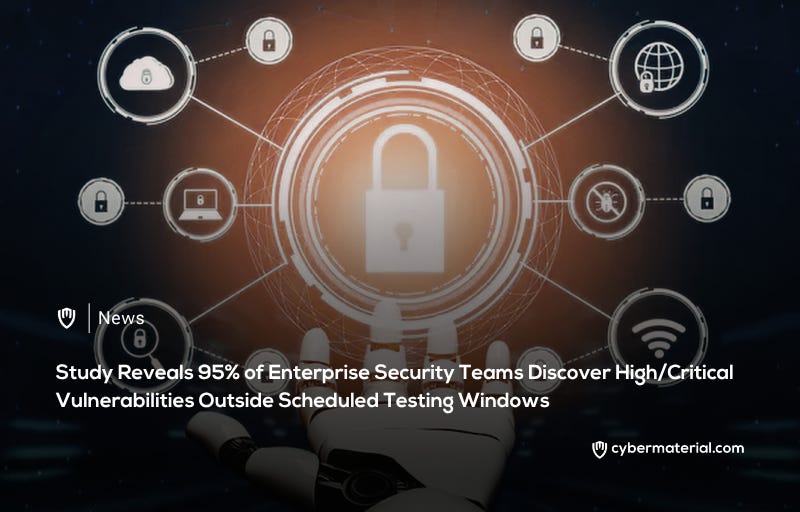 95% of Security Teams Overlook Vulnerabilities Between Testing Periods