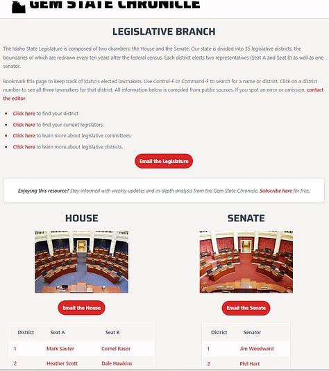 Sample pages from Idaho Insider