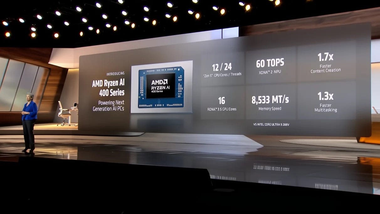 Lisa Su stands on a CES stage beside a large screen announcing the AMD Ryzen AI 400 Series processor, showing specs such as 12/24 CPU cores/threads, 60 TOPS NPU performance, 16 GPU cores, and 8,533 MT/s memory speed. Lisa Su stands on a CES stage beside a large screen announcing the AMD Ryzen AI 400 Series processor, showing specs such as 12/24 CPU cores/threads, 60 TOPS NPU performance, 16 GPU cores, and 8,533 MT/s memory speed.