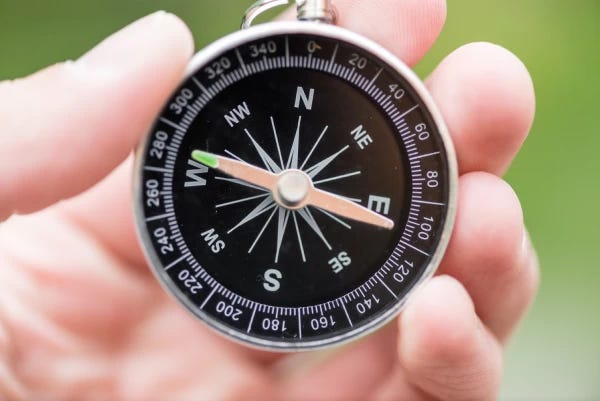 Brújula: ¿Qué es y cuáles son sus ventajas? - Blog Coomeva