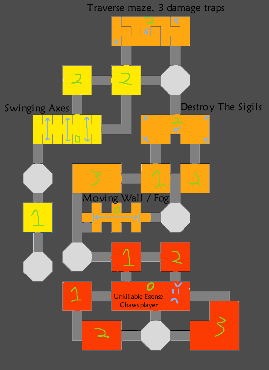 The map layout made by Logan and chosen by us
