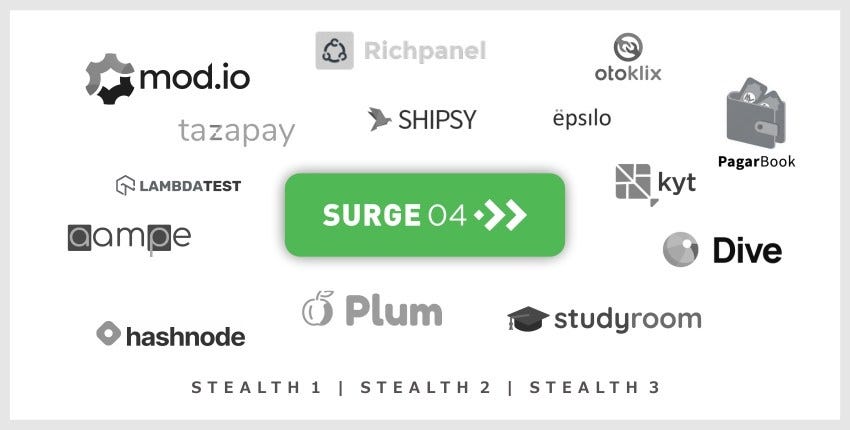 Meet the startups of Surge 04 2020 Meet the startups of Surge 04 2020