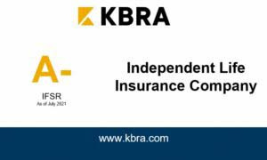 KBRA Rating