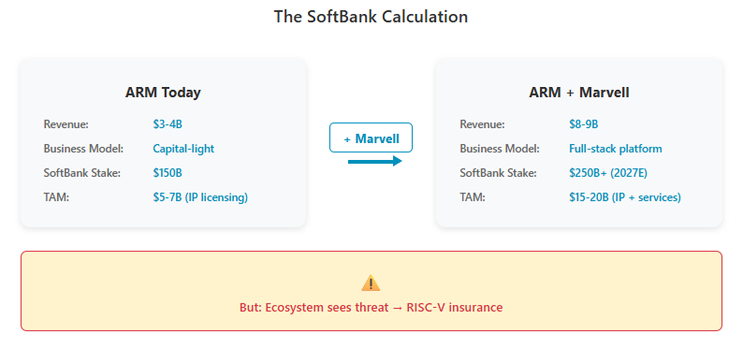 A screenshot of a calculator
AI-generated content may be incorrect. A screenshot of a calculator
AI-generated content may be incorrect.