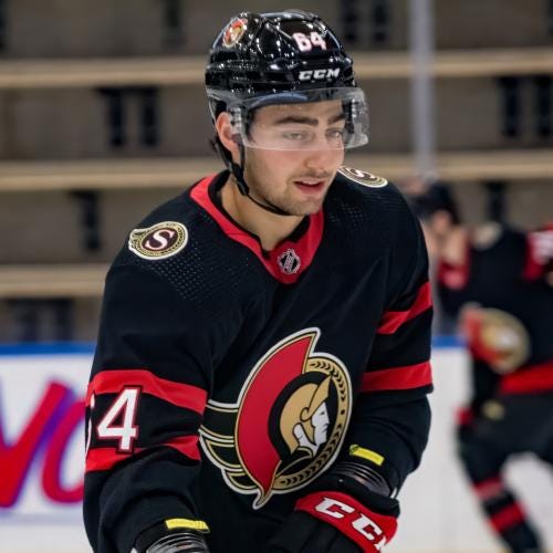 Simon Motew - Stats, Contract, Salary & More