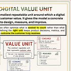 The Digital Value Unit: Why Most Teams Measure the Wrong Thing