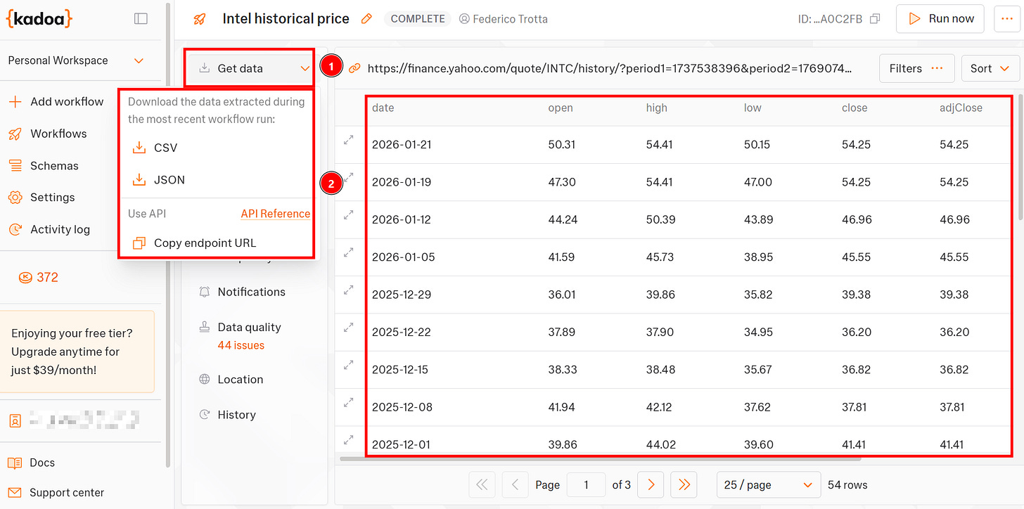 Visualizing and retrieving scraped data in Kadoa by Federico Trotta Visualizing and retrieving scraped data in Kadoa by Federico Trotta