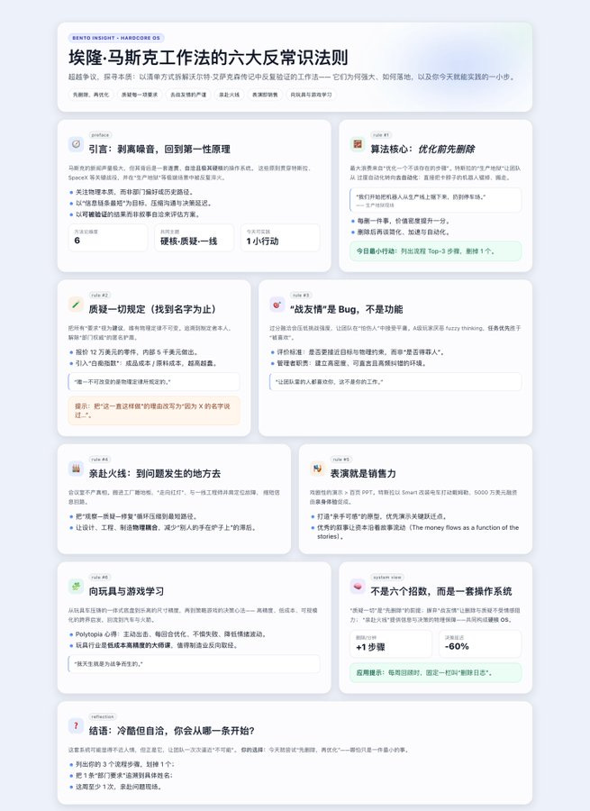 Screenshot collage of multiple mobile app interfaces including chat conversations with text in Chinese about AI tools and features dashboard screens with graphs statistics and options like model selection and settings panels with buttons for functions such as voice input and file uploads displayed in a grid layout