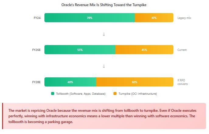 A graph of progress on a white background

AI-generated content may be incorrect.