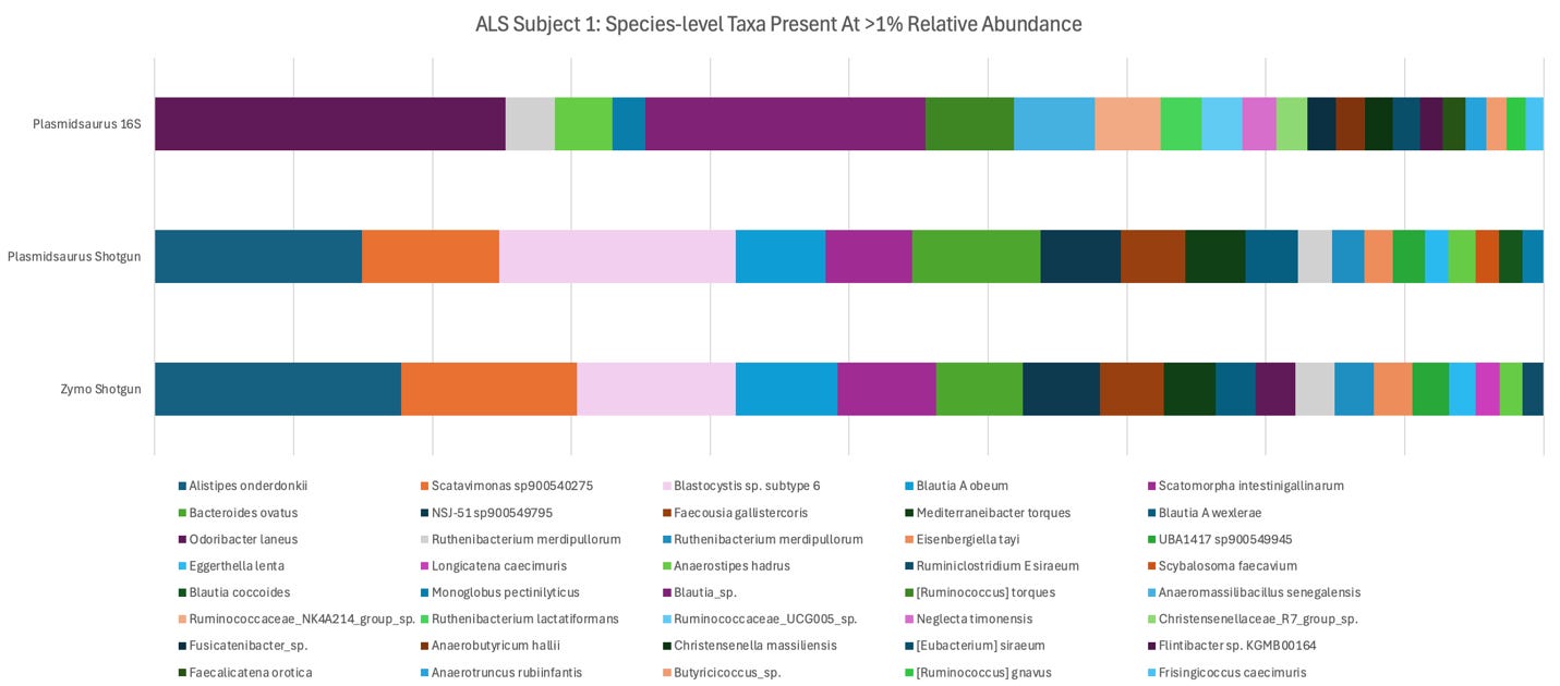 A colorful squares with text

AI-generated content may be incorrect.