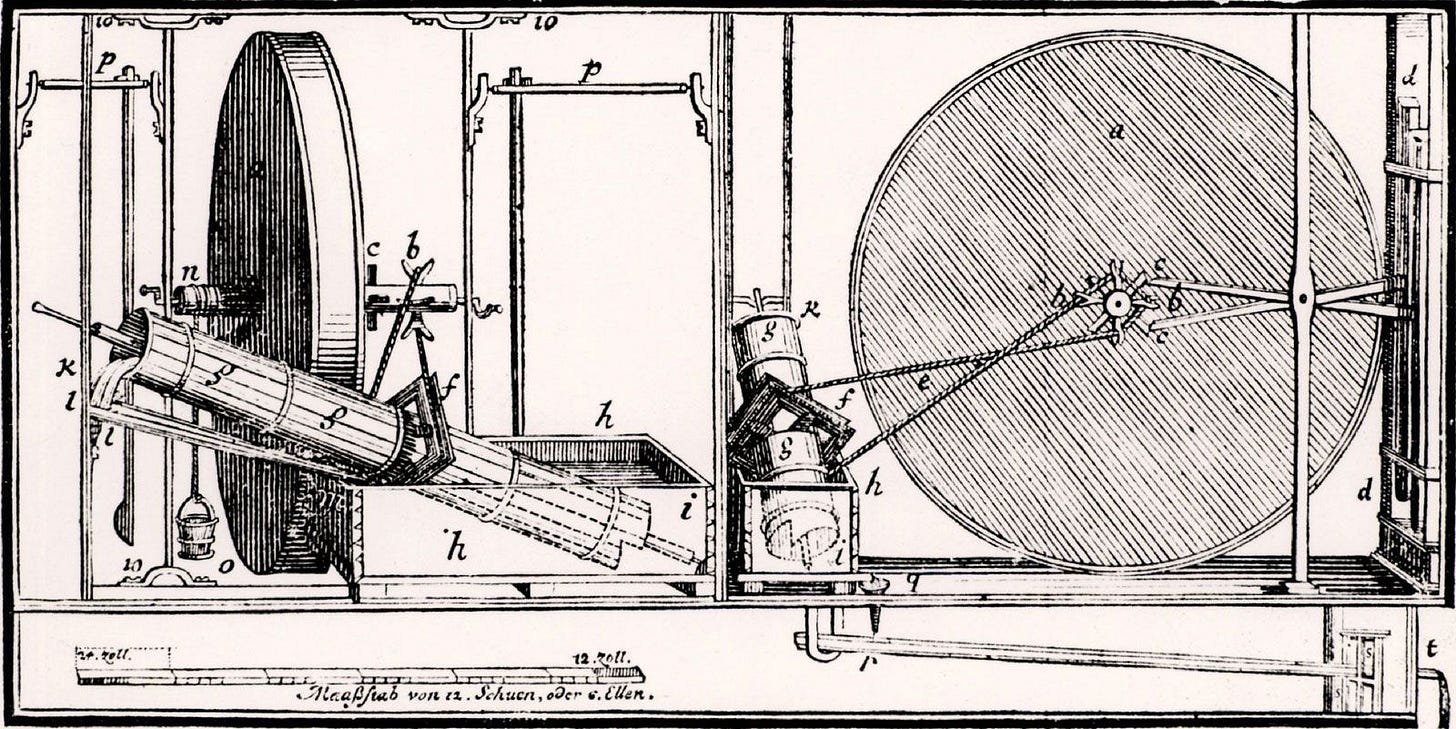 Perpetual motion | Definition & Facts | Britannica