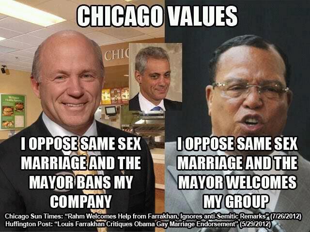 Chicago Values Hypocrisy