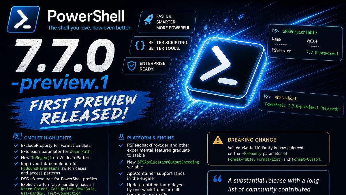 PowerShell 7.7.0-preview.1 Released, PowerShell in the Browser: Safe ...