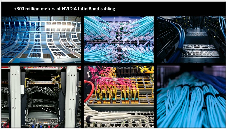 A collage of different cables
AI-generated content may be incorrect. A collage of different cables
AI-generated content may be incorrect.