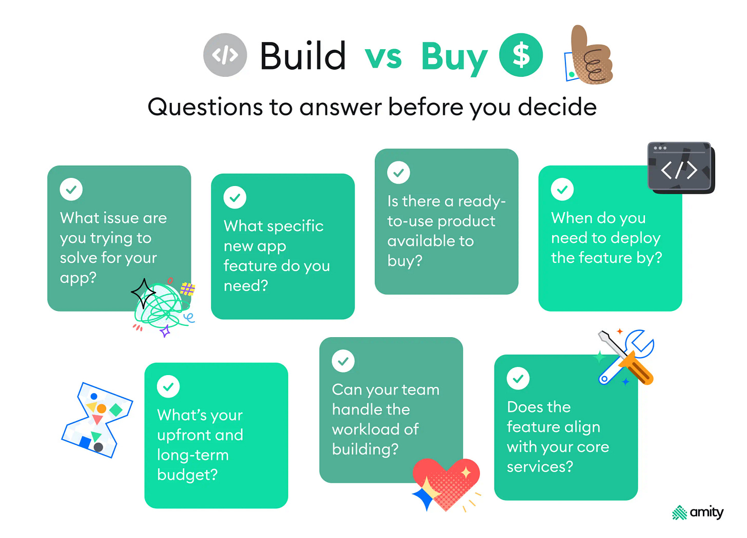 Build vs Buy: how to decide before you add new app features