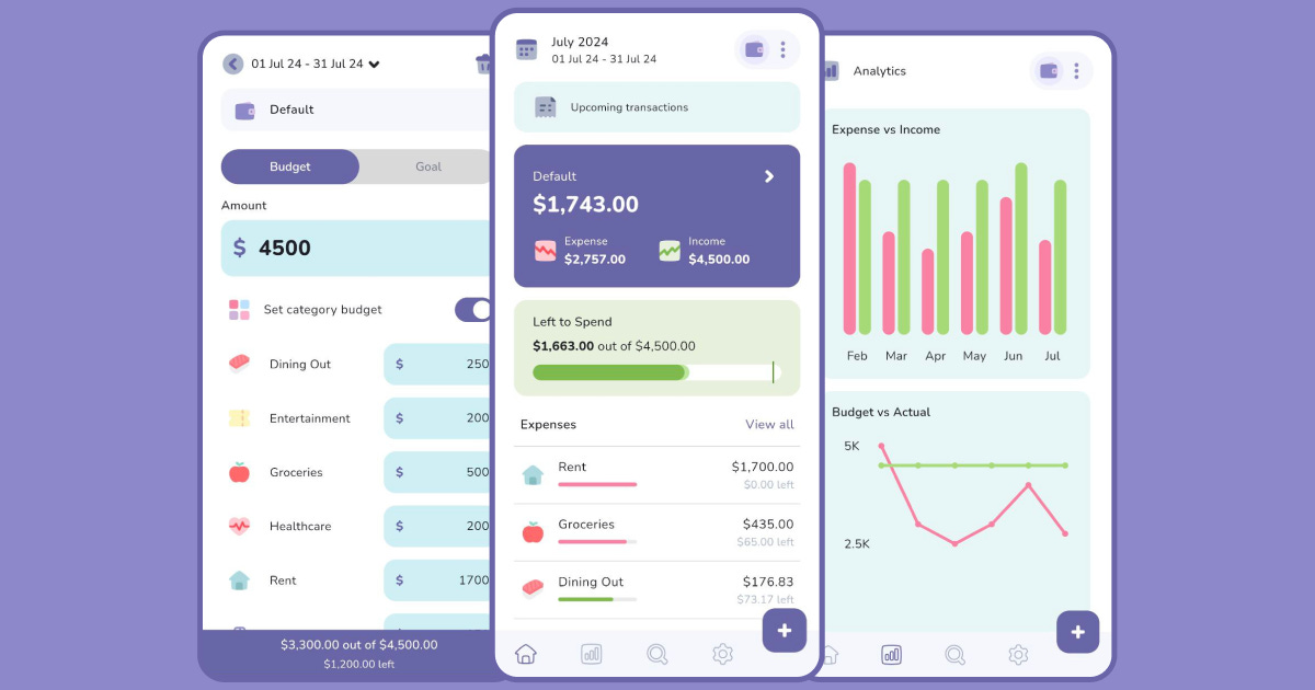 The Budgeting App - Budget Planner and Spend Tracker