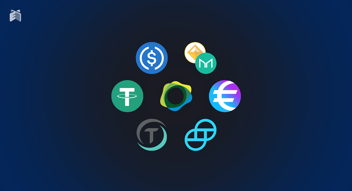 Which Stablecoin is Best for You? | by Joshua Lee | Ethex | Medium Which Stablecoin is Best for You? | by Joshua Lee | Ethex | Medium
