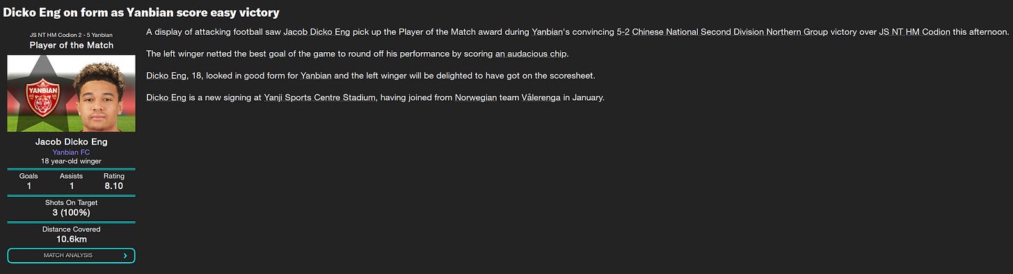 Football Manager 2023 Jacob Dicko Eng