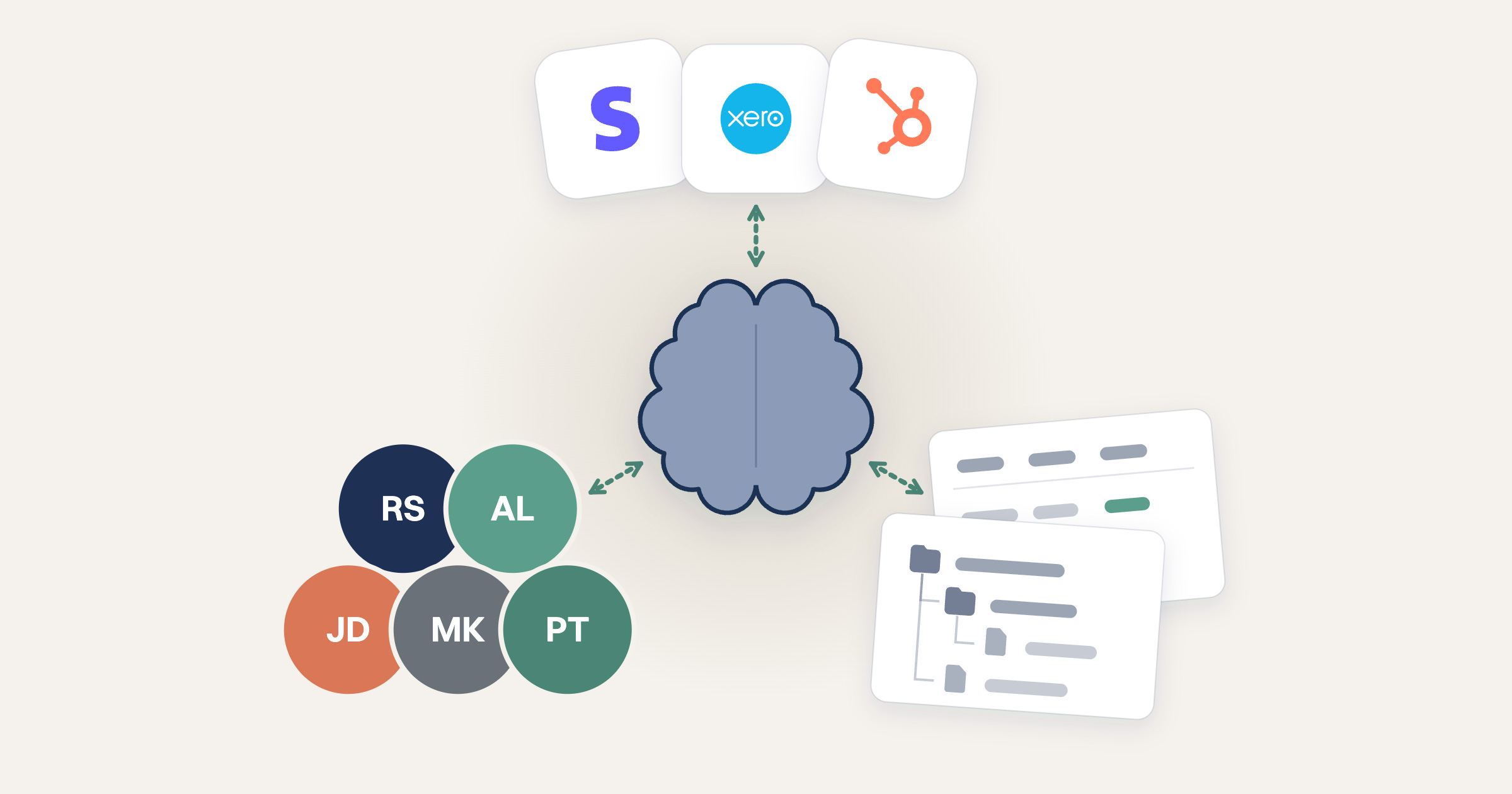 If you want revenue growth from AI, you need a company brain