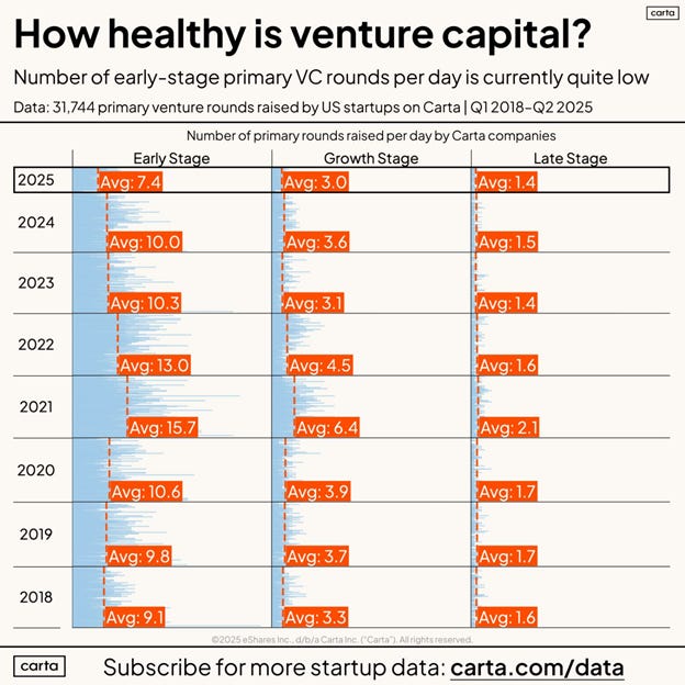 A screenshot of a graph

AI-generated content may be incorrect.
