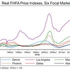 Curb Cuts: OBBBA's Impact to Mobility, Logistics & Cities