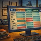 🎓 Exclusive: Our Fundamental Scoring Framework Explained