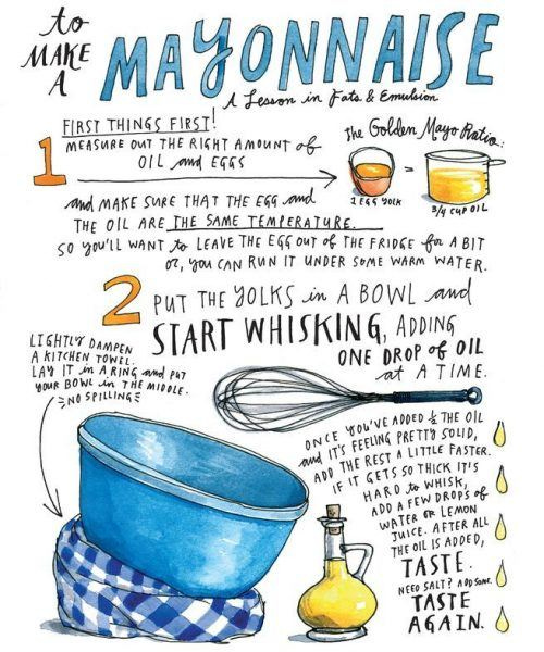 Salt Fat Acid Heat cookbook hot mothers day gift ideas 2019 Salt Fat Acid Heat cookbook hot mothers day gift ideas 2019