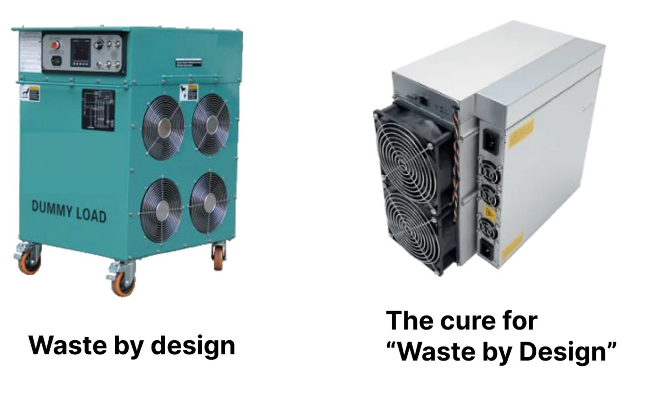 017 What really happens to old miners? - by Daniel Batten