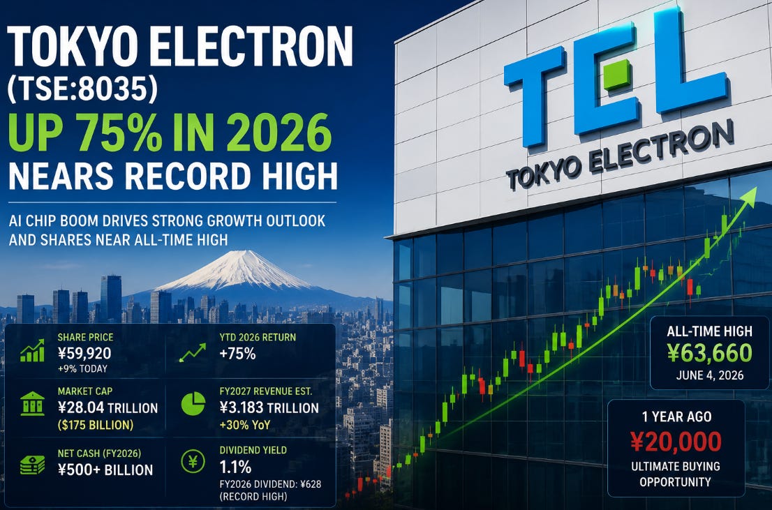 tokio electron soars to all time high in 2026; growth accelerates from 2027 and further on tokio electron soars to all time high in 2026; growth accelerates from 2027 and further on
