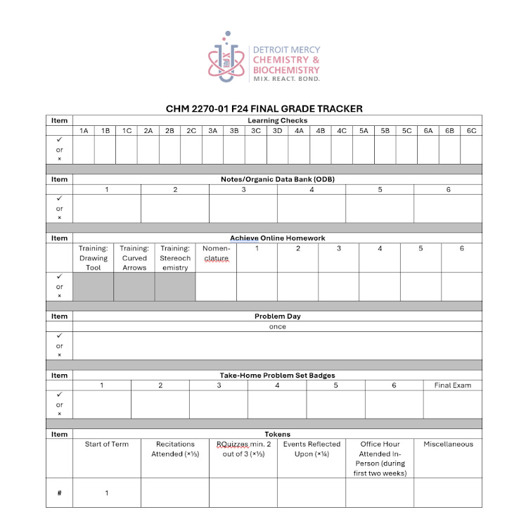 Revised grading tracker