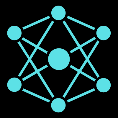 AI x Insights
