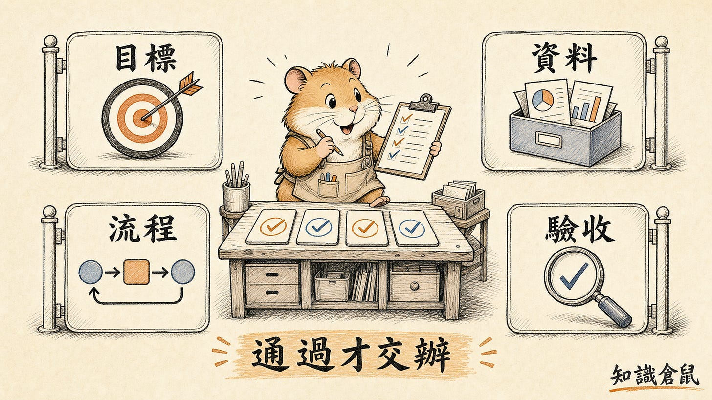 Agent 任務交辦四問