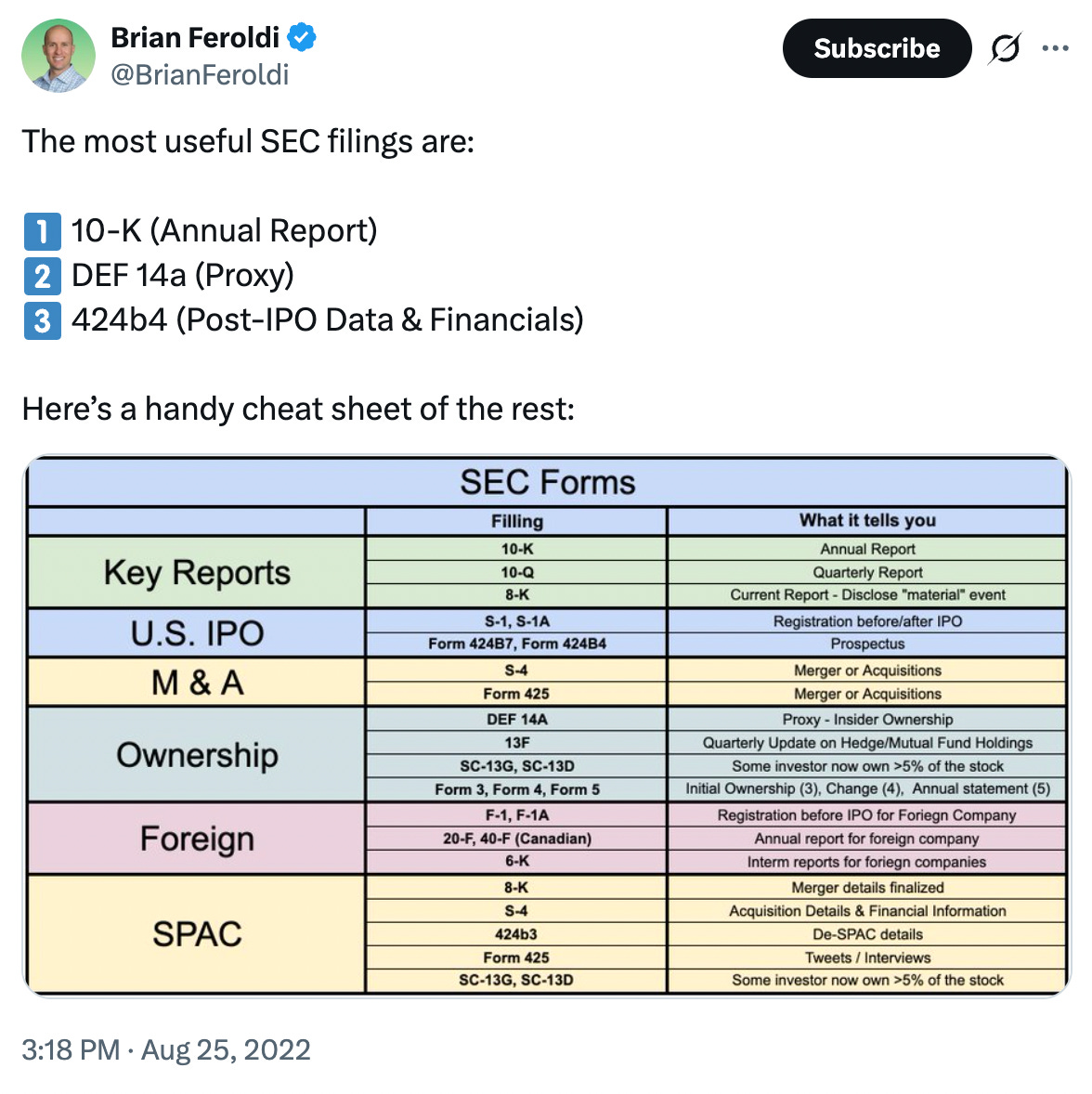 The Best Stock Research Tools for 2026 - by Edwin Dorsey