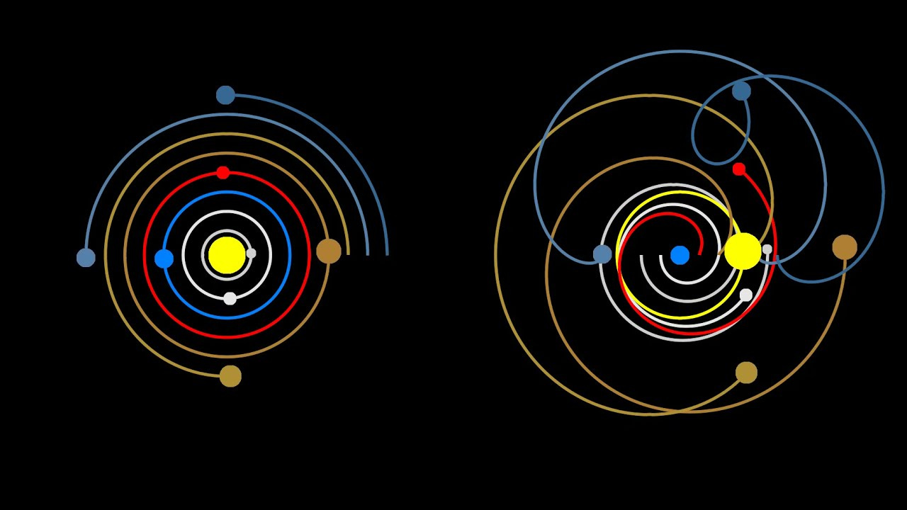 Difference Between Geocentric and Heliocentric Solar System Models
