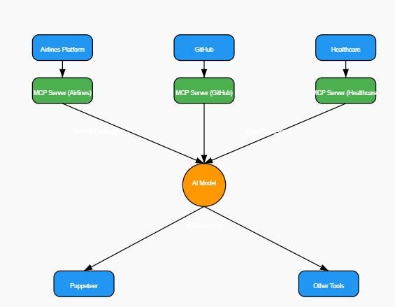 https://images.openai.com/static-rsc-4/SIZqjD5CQkwK3yDZarsayHg1Kv2Y8zIMtLcUQd2OUqQDzYxoiT1gO-h6KJX2tCNXlRotMS4YfwrUhhteZ8i7ykccPl4SEQU58U-n2KdDsKfgfQ8OEzq7nl6SgbcnVoshmFQObUnzWNKHEAdtQgGhzgZJ1BvhhKl4rGidZVK5KS21L8dWOXIVSIkUwgytyUjf?purpose=fullsize