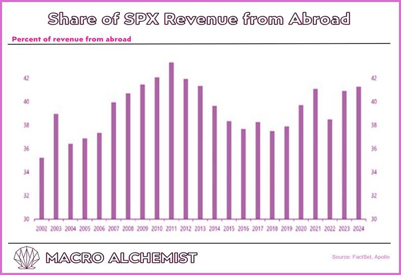 A graph of purple lines
AI-generated content may be incorrect. A graph of purple lines
AI-generated content may be incorrect.