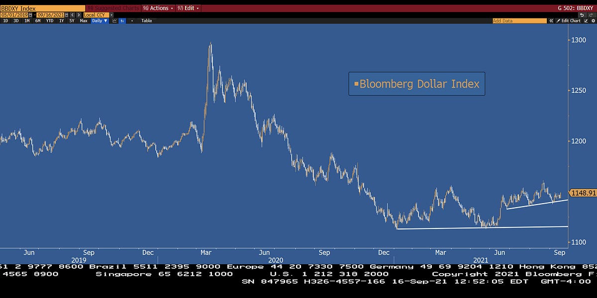 thebitcoinlayer.substack.com