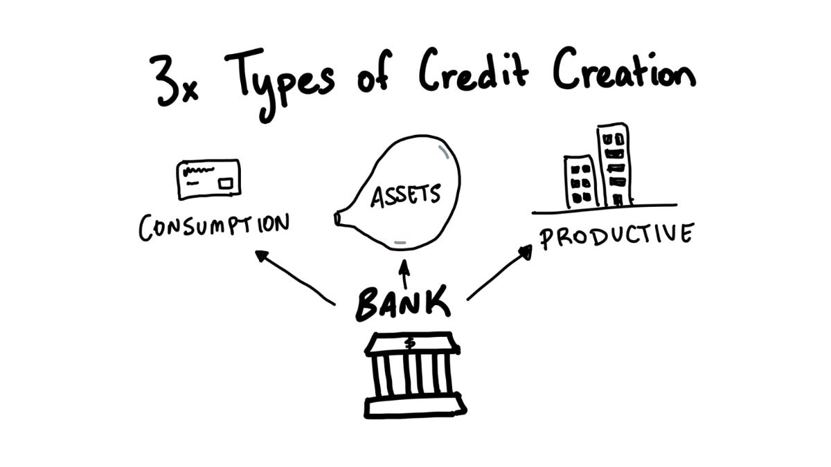 Creadit Style The 3 types of credit: what actually drives assets and the economy
