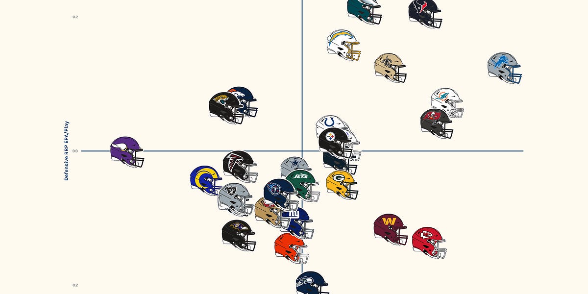 thespade.substack.com