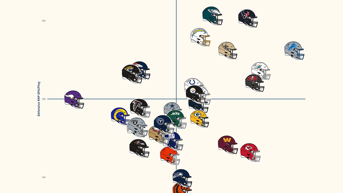 thespade.substack.com