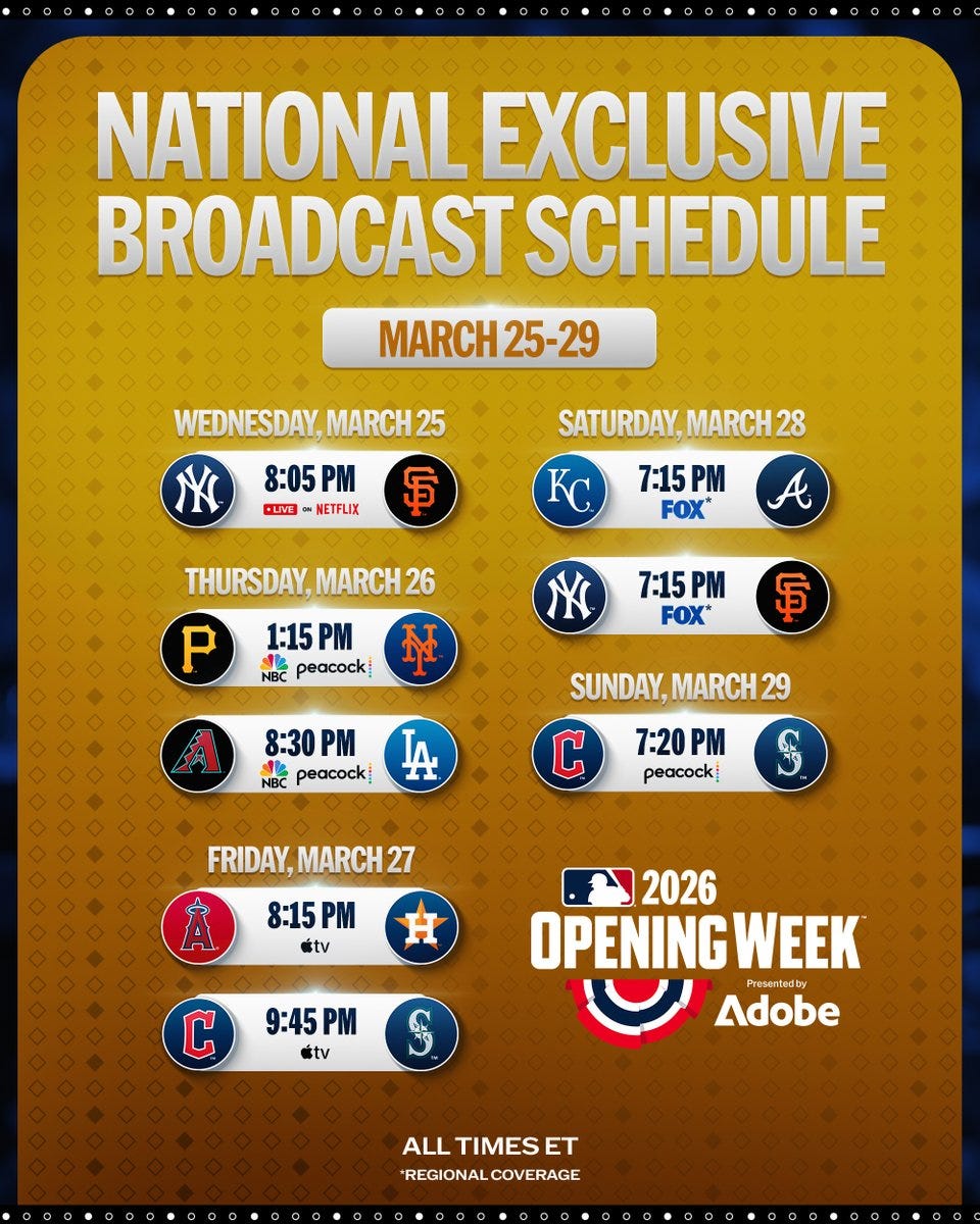 National Exclusive Broadcast Schedule
March 25-29
All Times ET
Wednesday, March 25
Yankees vs. Giants - 8:05 pm, Netflix
Thursday, March 26
Pirates vs. Mets - 1:15 pm, NBC, Peacock
D-backs vs. Dodgers - 8:30 pm, NBC, Peacock
Friday, March 27
Angels vs. Astros - 8:15 pm, Apple TV
Guardians vs. Mariners - 9:45 pm, Apple TV
Saturday, March 28
Royals vs. Braves - 7:15 pm, FOX*
Yankees vs. Giants - 7:15 pm, FOX*
Sunday, March 29
Guardians vs. Mariners - 7:20 pm, Peacock
2026 MLB Opening Week
Presented by Adobe
*Regional coverage National Exclusive Broadcast Schedule
March 25-29
All Times ET
Wednesday, March 25
Yankees vs. Giants - 8:05 pm, Netflix
Thursday, March 26
Pirates vs. Mets - 1:15 pm, NBC, Peacock
D-backs vs. Dodgers - 8:30 pm, NBC, Peacock
Friday, March 27
Angels vs. Astros - 8:15 pm, Apple TV
Guardians vs. Mariners - 9:45 pm, Apple TV
Saturday, March 28
Royals vs. Braves - 7:15 pm, FOX*
Yankees vs. Giants - 7:15 pm, FOX*
Sunday, March 29
Guardians vs. Mariners - 7:20 pm, Peacock
2026 MLB Opening Week
Presented by Adobe
*Regional coverage